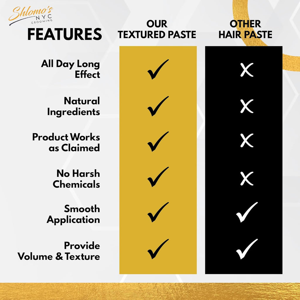 Mens Beard Balm – Smooth, Shape, Moisturize & Soften Coarse, All Natural and organic ingredients,Hydrates dry beard hair and promotes growth for a healthier look