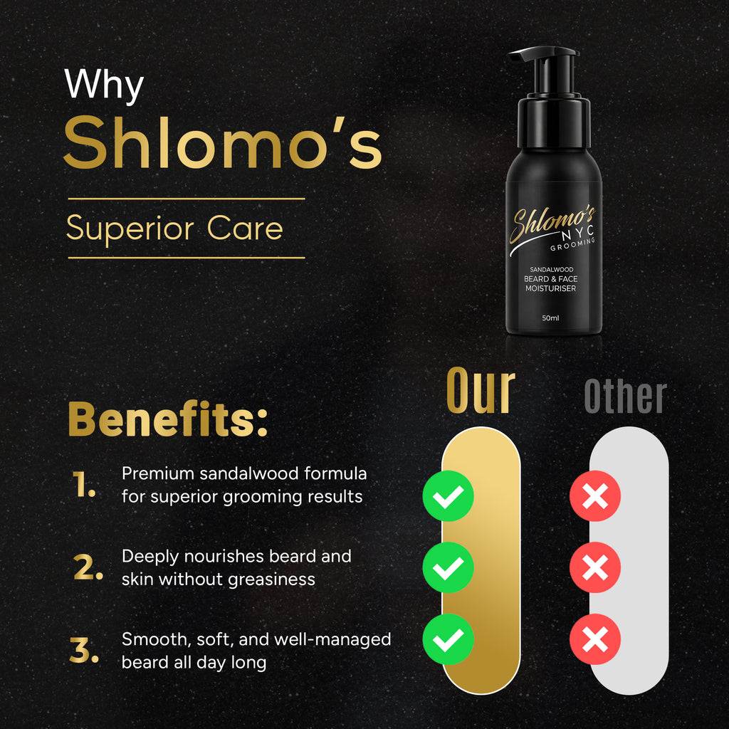 Shlomo's NYC Grooming Beard and Face Moisturizer, Dual-Action Hydrating Formula, Softens and Tames Facial Hair, Lightweight, Non-Greasy, for All Skin Types (Sandalwood)