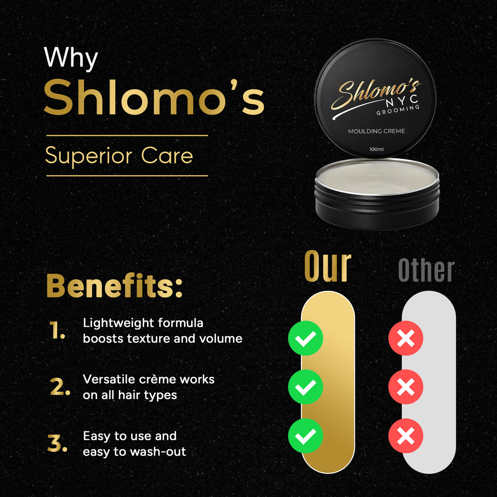 Shlomo's NYC Grooming Molding Crème, Medium to Firm Hold, Matte to Natural Finish, Adds Texture and Volume, All Hair Types, 100 ml