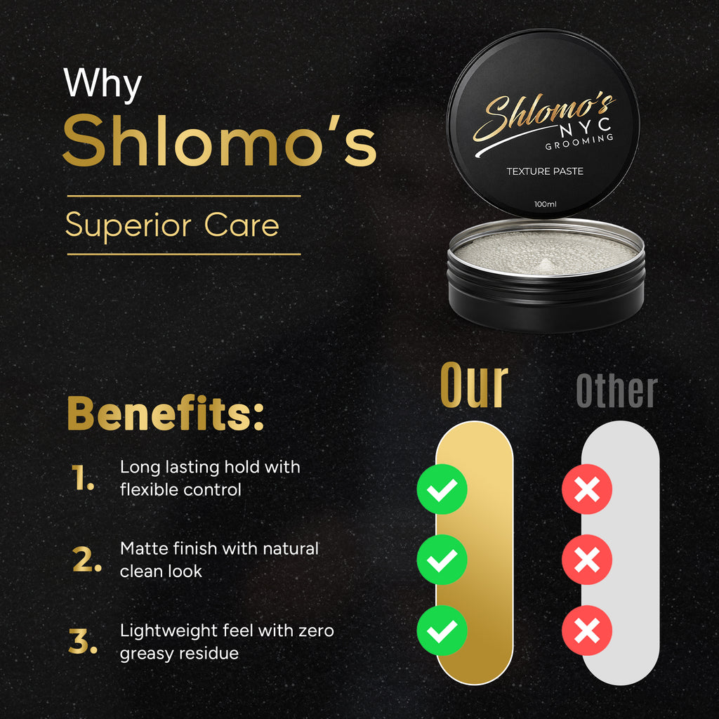 Shlomo's NYC Grooming Texture Paste, Strong Flexible Hold, Matte Finish, 100ml