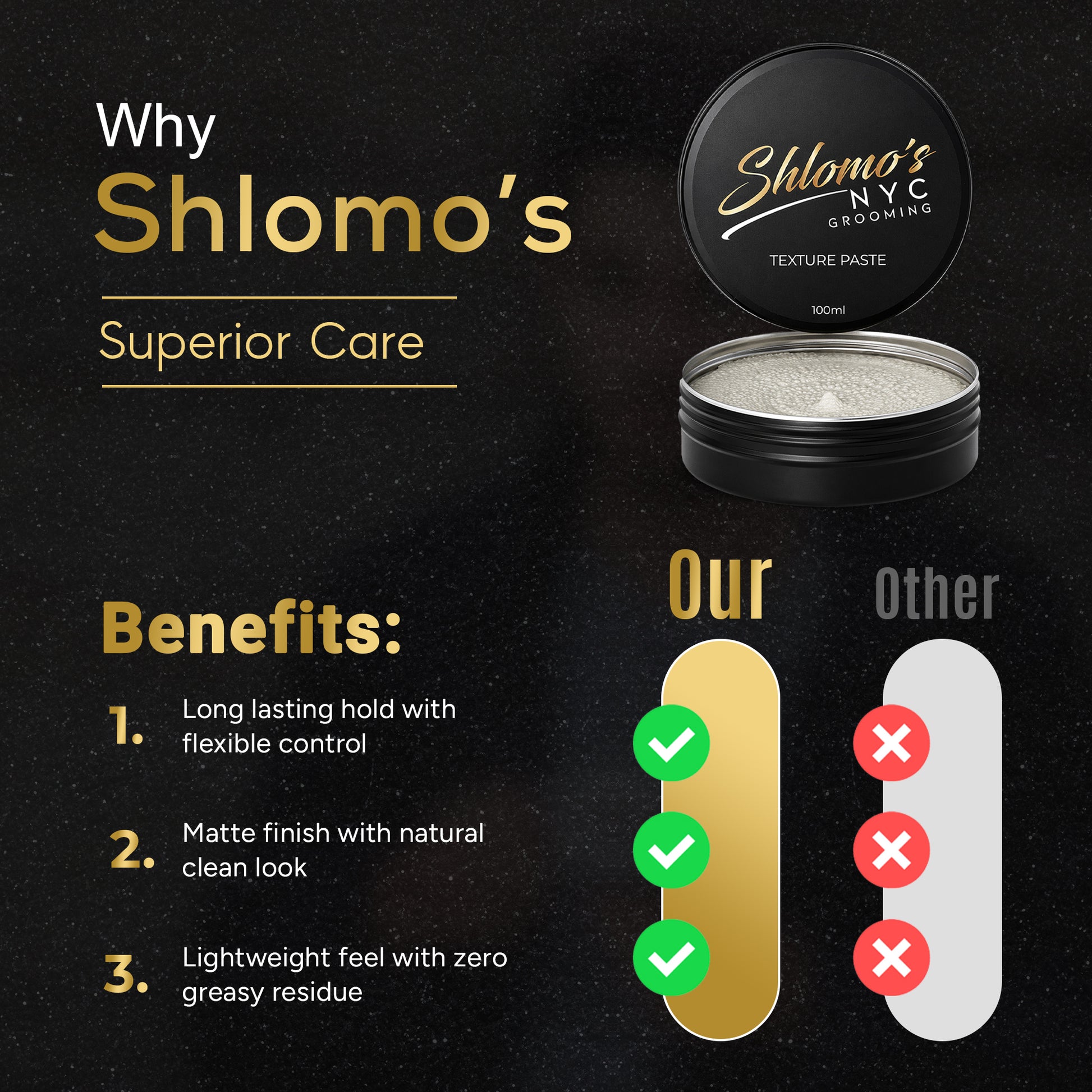 Shlomo's NYC Grooming Texture Paste, Strong Flexible Hold, Matte Finish, 100ml