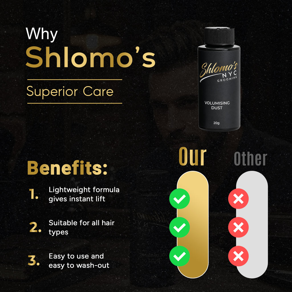 Shlomo's NYC Grooming Volumising Dust, Lightweight Texture Powder for Instant Lift, Volume, and Matte Finish, 20g